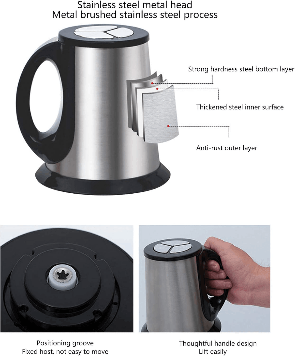 Electric Meat Chopper - The Kitchen Ease