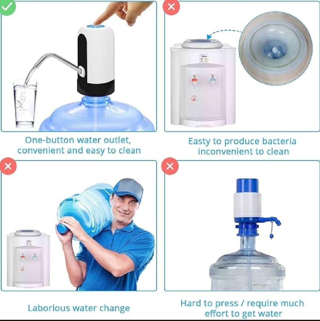 Automatic USB Rechargeable Electronic Water Bottle Pump Dispenser