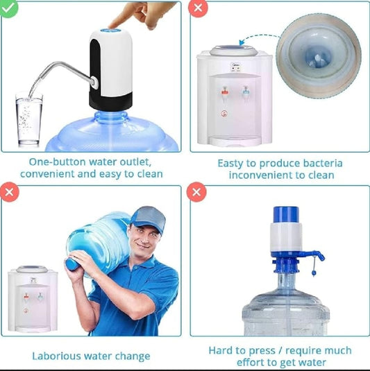 Automatic USB Rechargeable Electronic Water Bottle Pump Dispenser